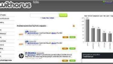 Filtrar tweets de tecnología con Twithorus