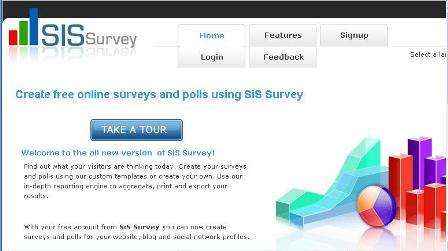 Crea encuestas para tu red social con SisSurvey