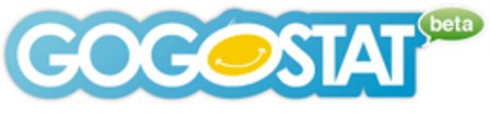 GoGoStat: Un nuevo sincronizador de tus redes sociales
