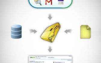 google search appliance