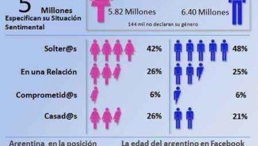 argentina facebook