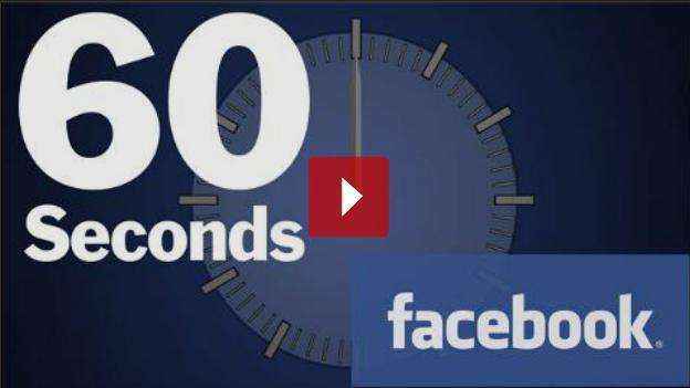 video time facebook