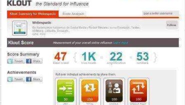 Klout