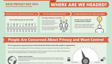 infografia-localizacion-privacidad