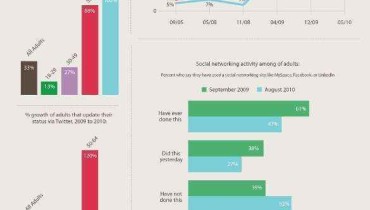 infografia-redes-sociales-demografia