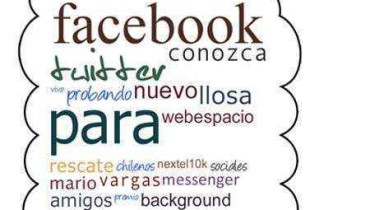 nube tweetcloud
