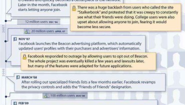 privacidad-facebook