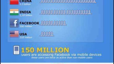 size-of-internet