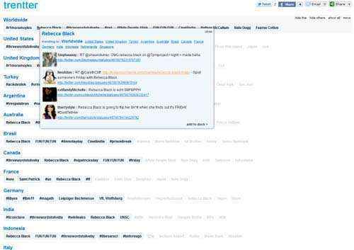 monitorear tweets de temas de tendencia
