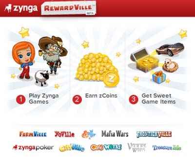 rewardville zynga