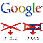 Picasa y Blogger