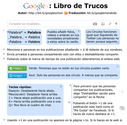 Trucos para Google plus