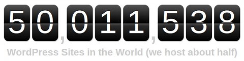 WordPress contador de blogs
