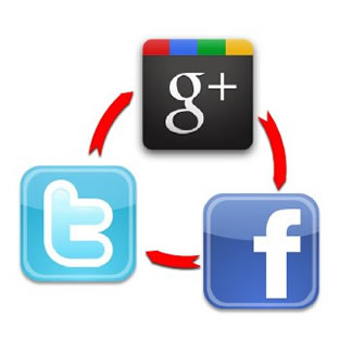 Facebook y Twitter en Google Plus