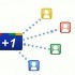 7 pasos para una estrategia de Social media en Google+