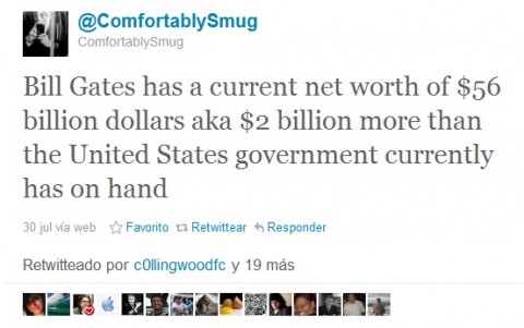 Tweet Bill Gates