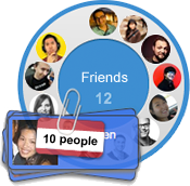 5 formas para compartir tus círculos de Google+