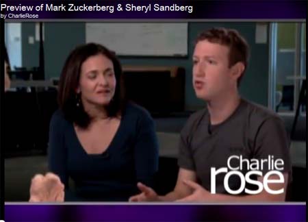 entrevista a Mark Zuckerberg