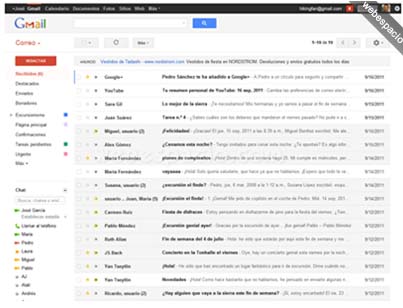 correo gmail