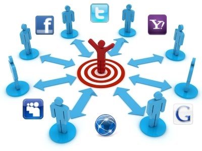 Infografía: Email Marketing + Social Media