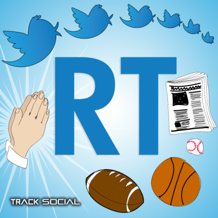 Las marcas más retwitteadas en Twitter