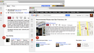 Google Plus Local
