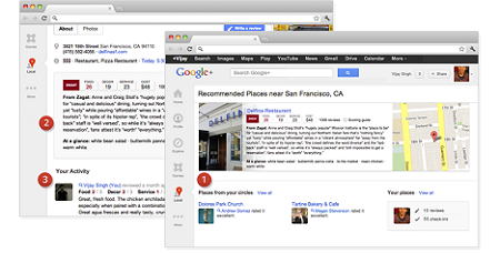 Google Plus Local