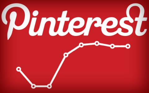 pinterest trafico web