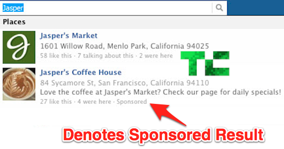 Facebook prueba resultados patrocinados