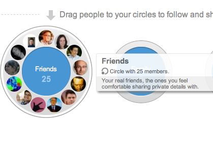 Google+ combinar cuentas