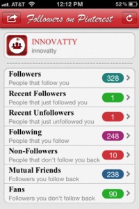 Followers on Pinterest