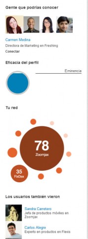 conoce tu red de contactos en linkedin