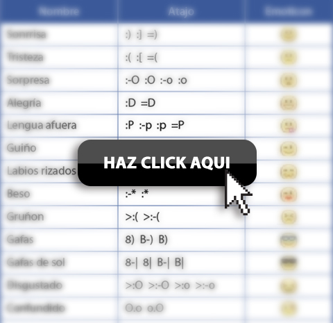 emoticones para facebook