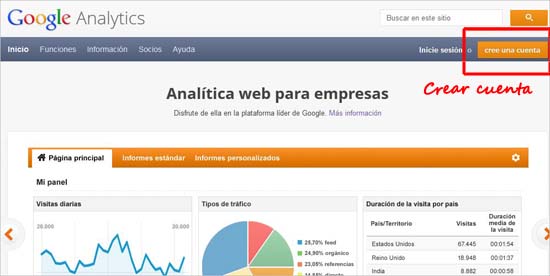 registro en google analytics