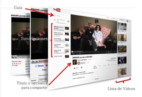 YouTube