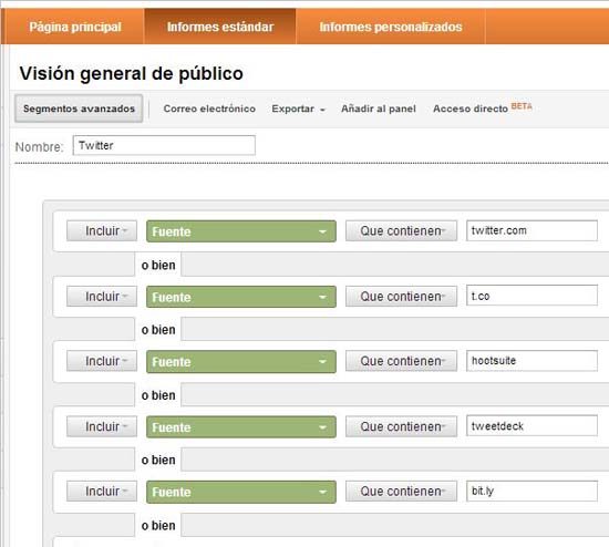 Cómo realizar el seguimiento del tráfico desde Twitter