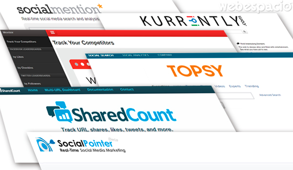 herramientas para monitorear menciones de marca en medios sociales