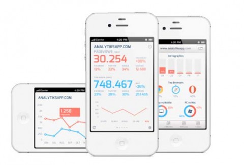 Analytiks para iOS