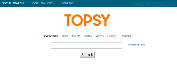 topsy