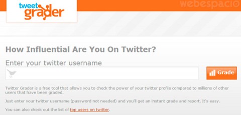 twitter grader