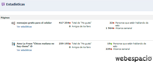 panel de estadisticas de facebook