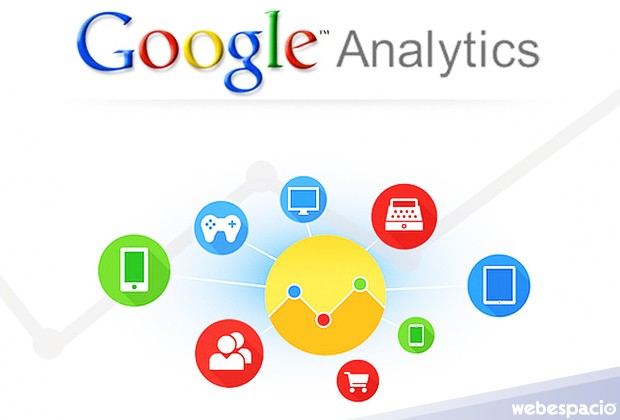 google_analytics