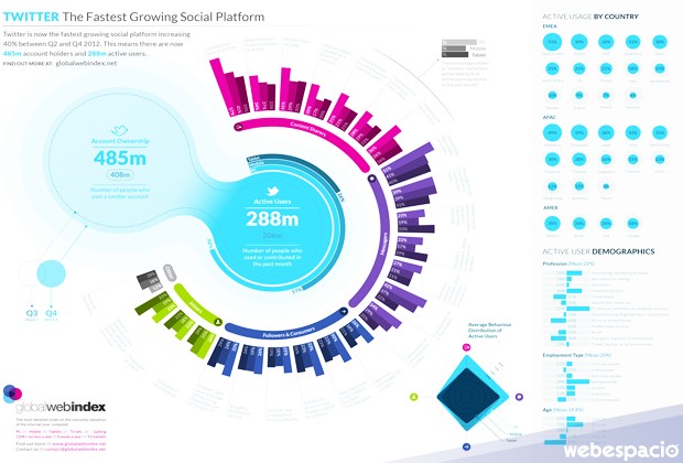 optimizar_una_infografia}