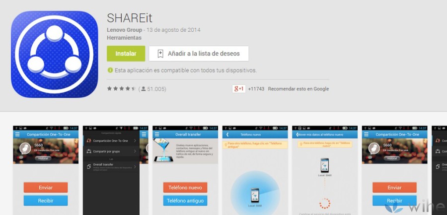 shareit