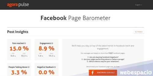 facebookpagebarometer_15