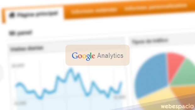 Google Analytics