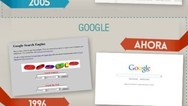 infografia-paginas-web