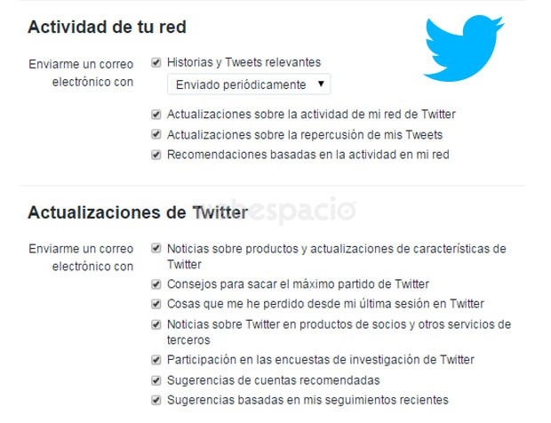 notificaciones de correo twitter