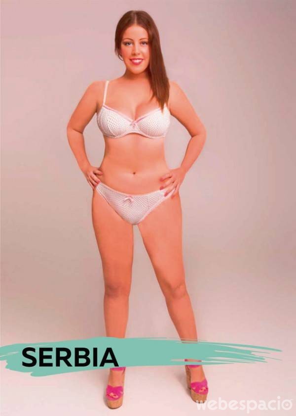 mujer ideal serbia