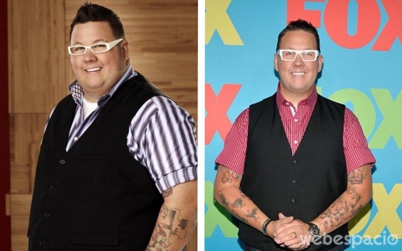 graham elliot